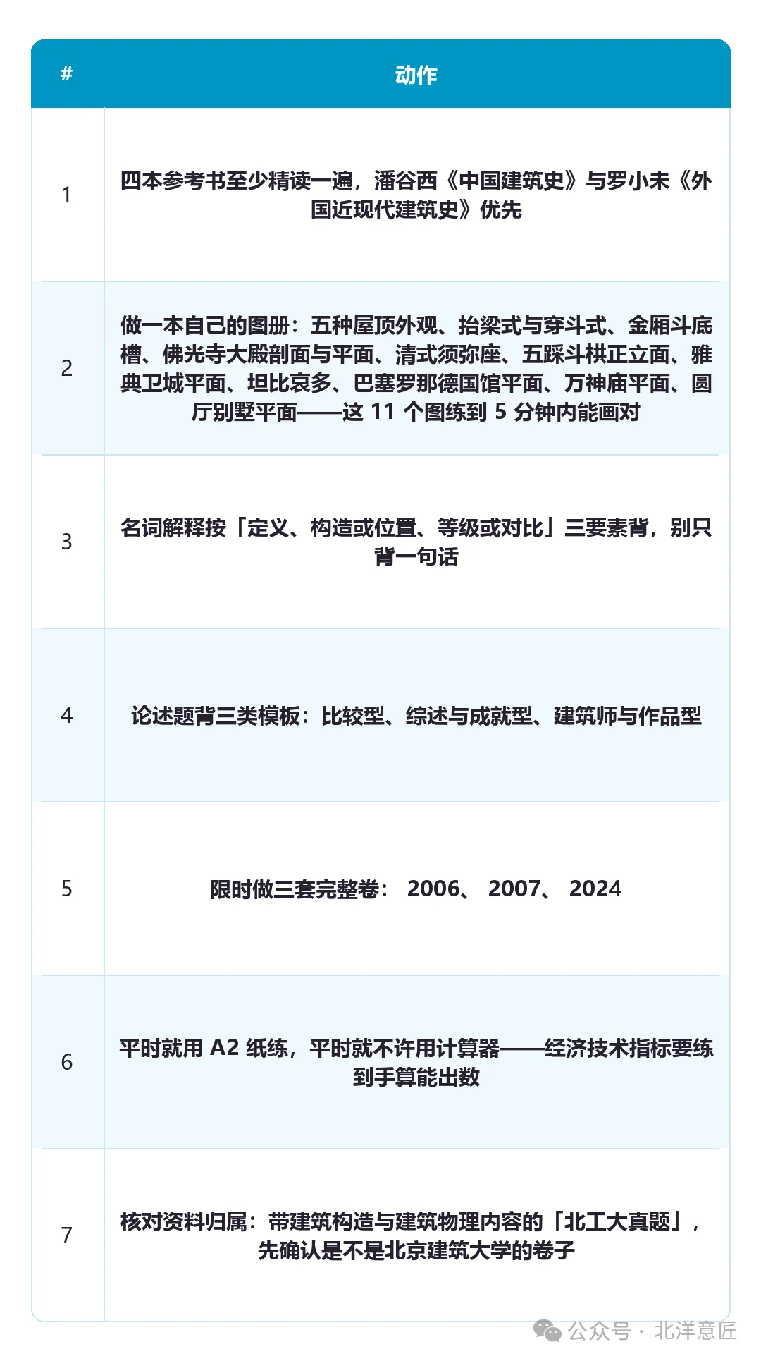 七条可以直接照着做的动作